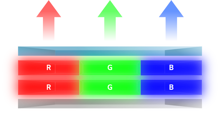 This image illustrates LG Display's tandem ATO technology, which has a thin film encapsulation layer on top and a TFT glass layer on the bottom, with red (R), green (G), and blue (B) light emitted upward from the two OLED layers in between.