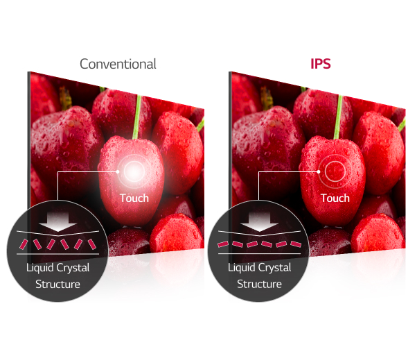 Show an image of a cherry on two displays, left and right. The traditional display on the left flashes white and leaves an afterimage when touched, while the IPS display on the right maintains accurate colors and crisp image quality when touched.