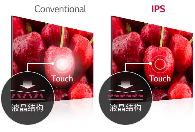 Show an image of a cherry on two displays, left and right. The traditional display on the left flashes white and leaves an afterimage when touched, while the IPS display on the right maintains accurate colors and crisp image quality when touched.