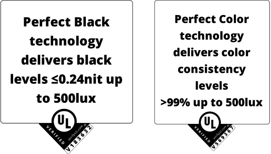 UL Perfect Black certified, UL Perfect Color certified