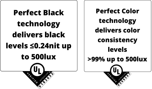 'Perfect Black'과 'Perfect Color' 기술 성능을 설명하는 UL 인증 라벨 두 개, 각각 낮은 밝기와 색 일관성을 강조.