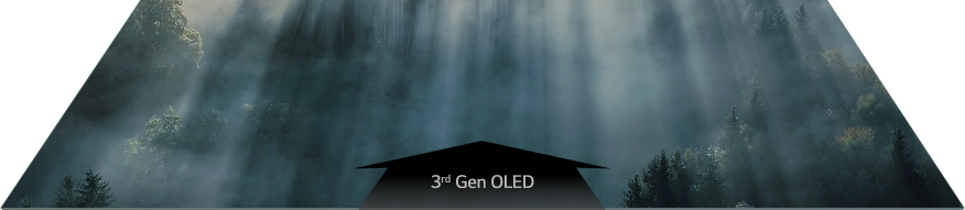 3rd generation OLED panels